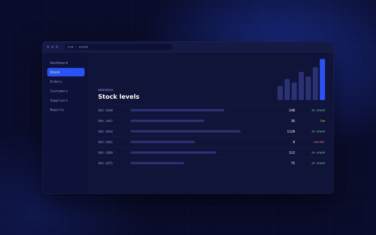 CRM with stock management